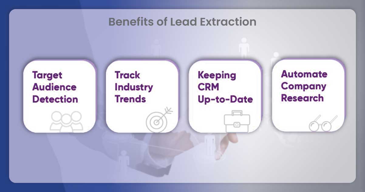 Lead-Scraping-The-Concept.jpg